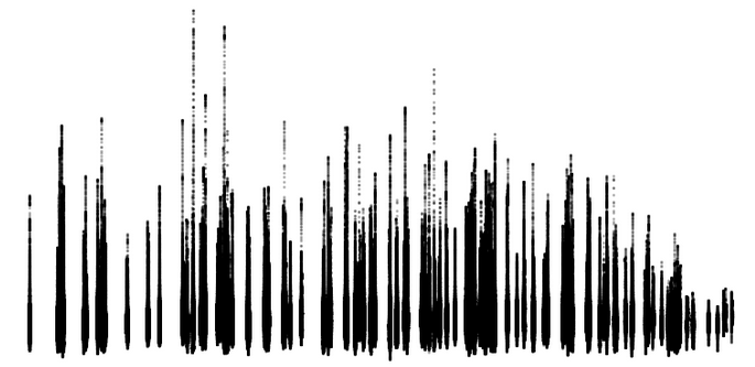 black and white timeseries